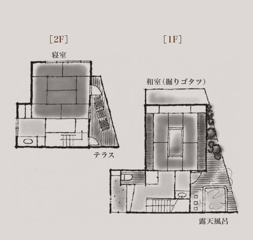 都忘れ 間取り図